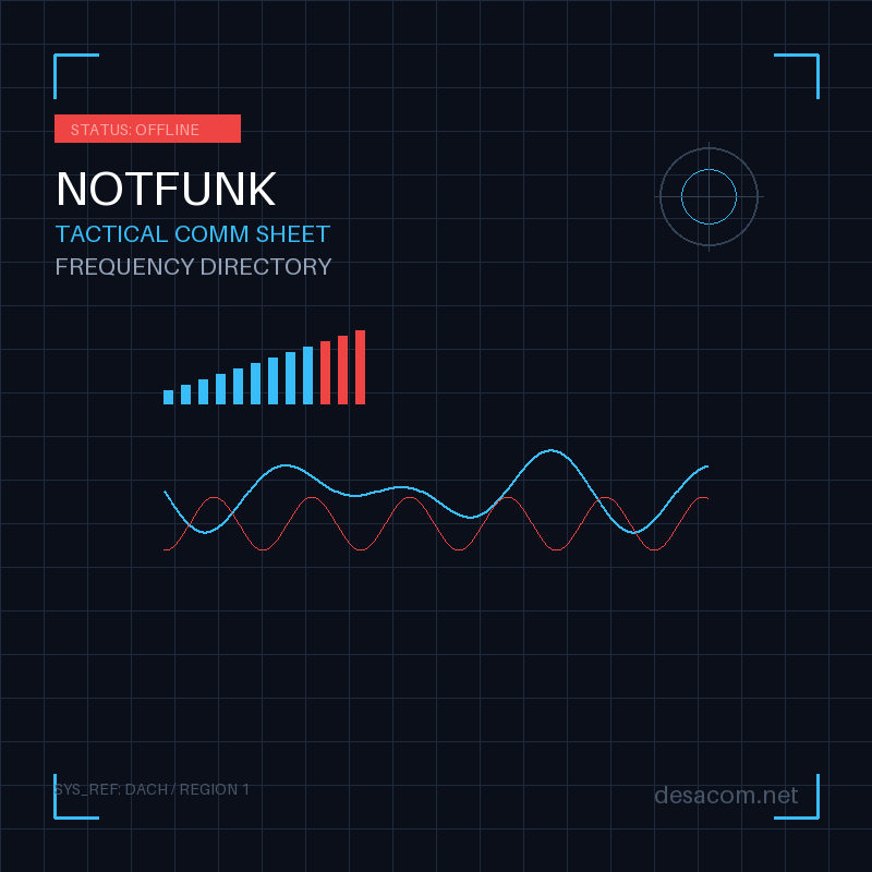 Notfunk Frequenz-Handzettel Vorschau